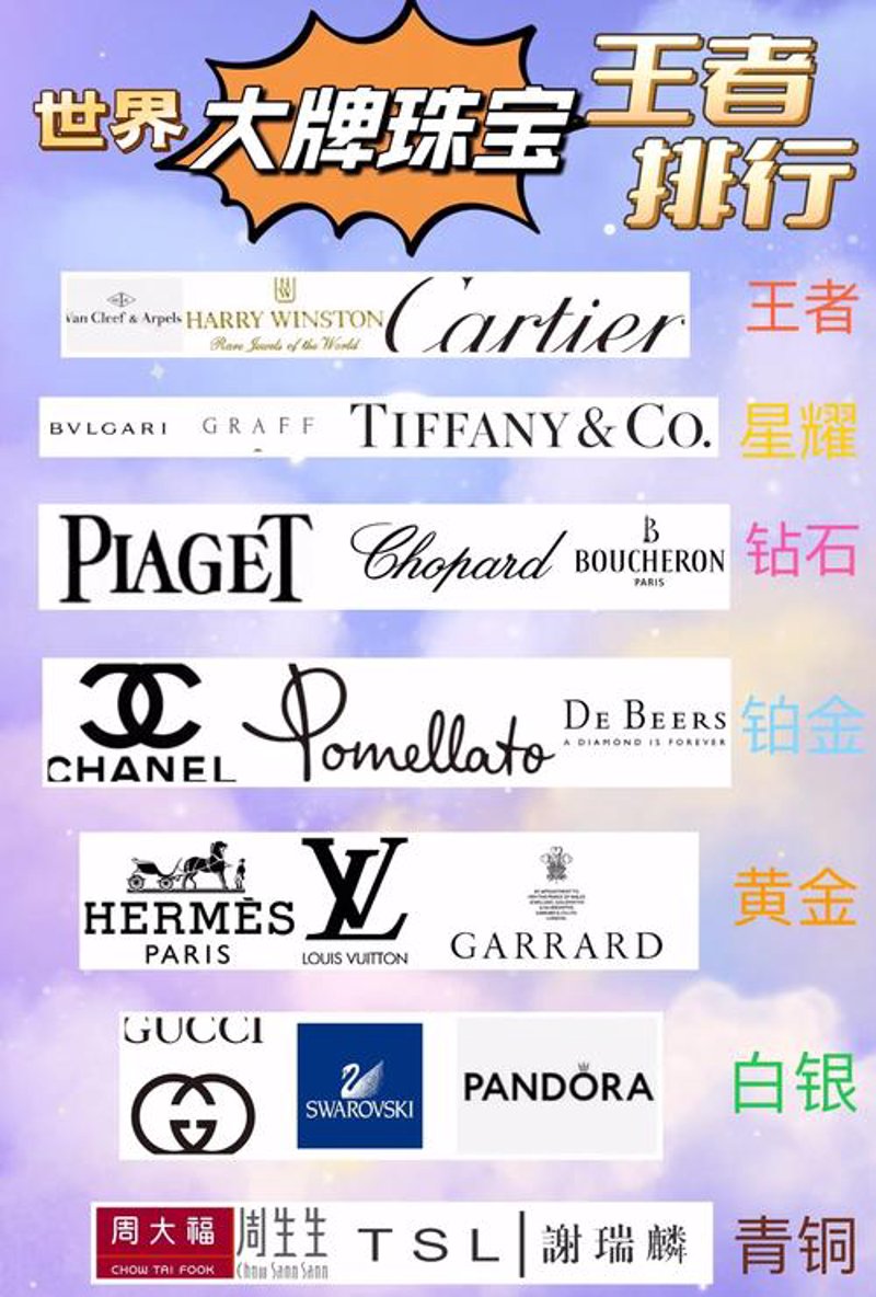 翡翠手镯选购全攻略